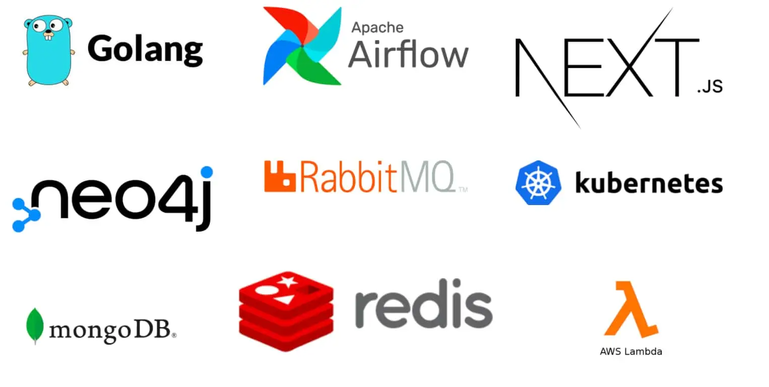 Our tech stack